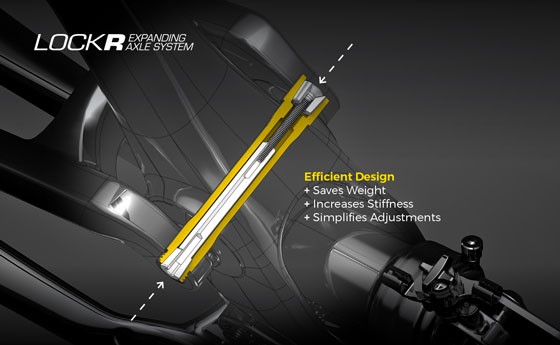 LOCKR EXPANDING AXLE