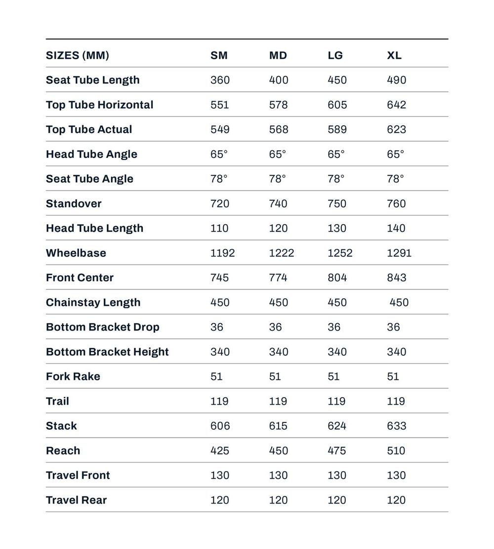 Zaskar FS Comp - 
