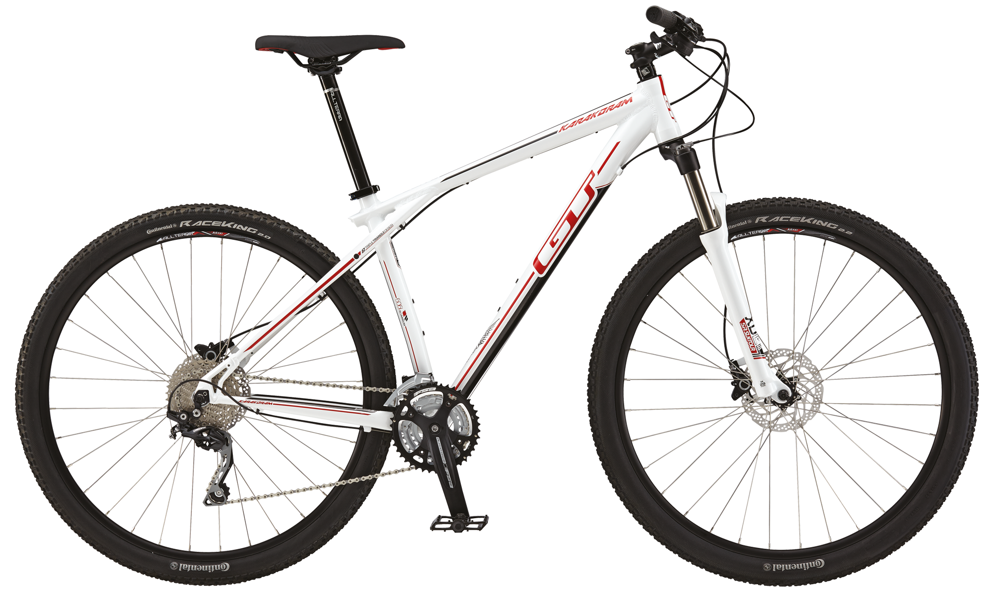 Karakoram Elite -
