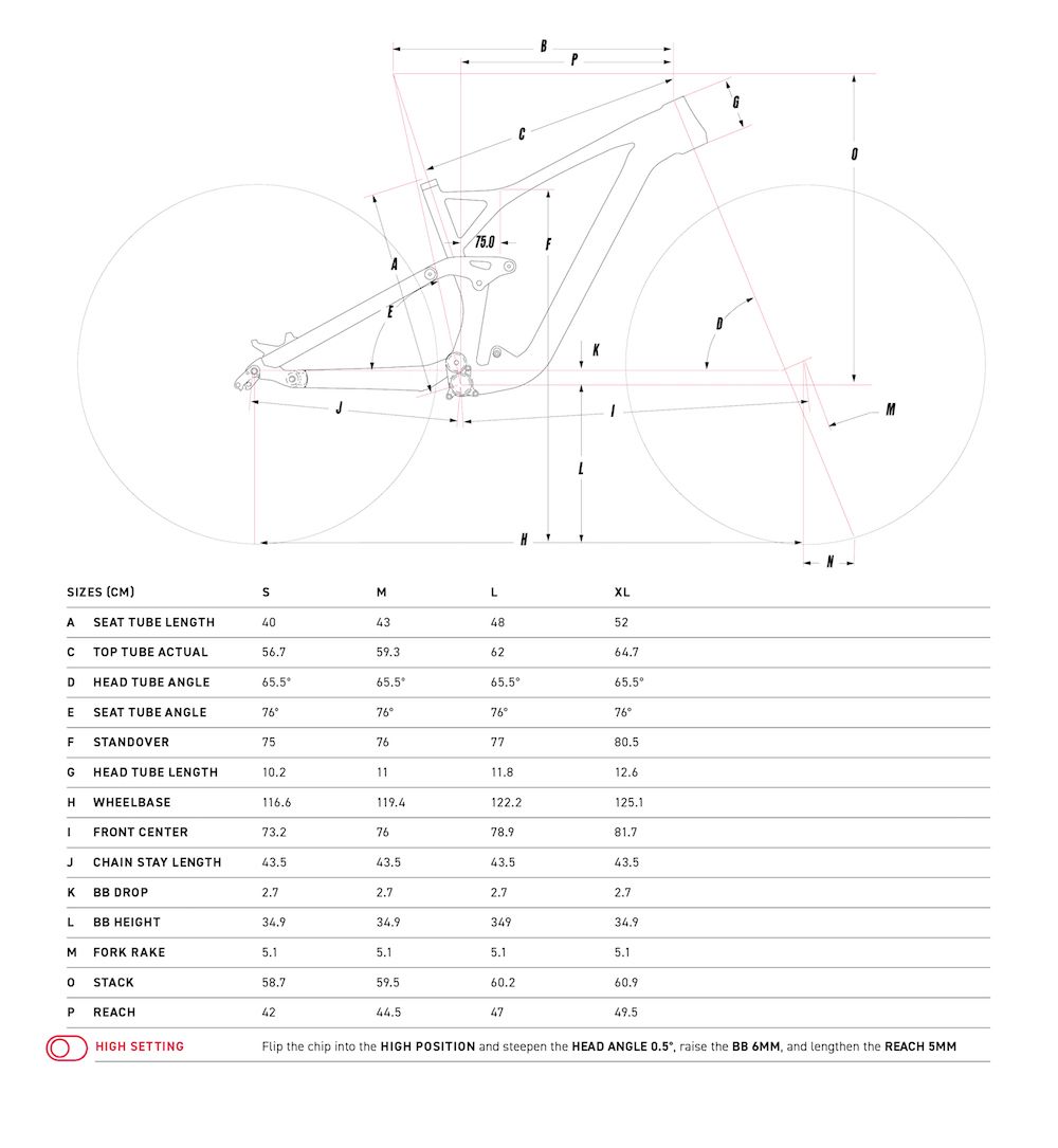 Sensor Comp - 