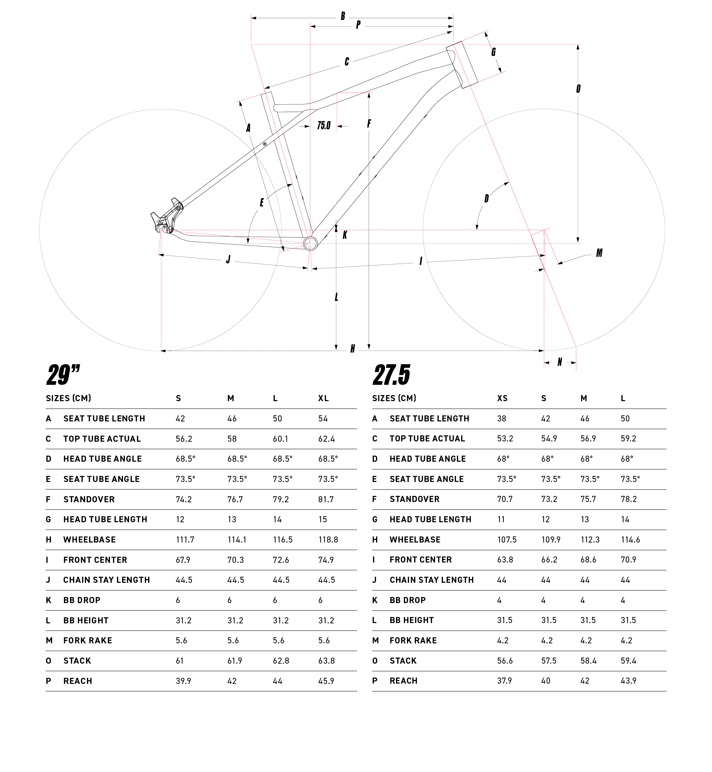 Avalanche Expert GT Bicycles j zdn kola GT esk republika