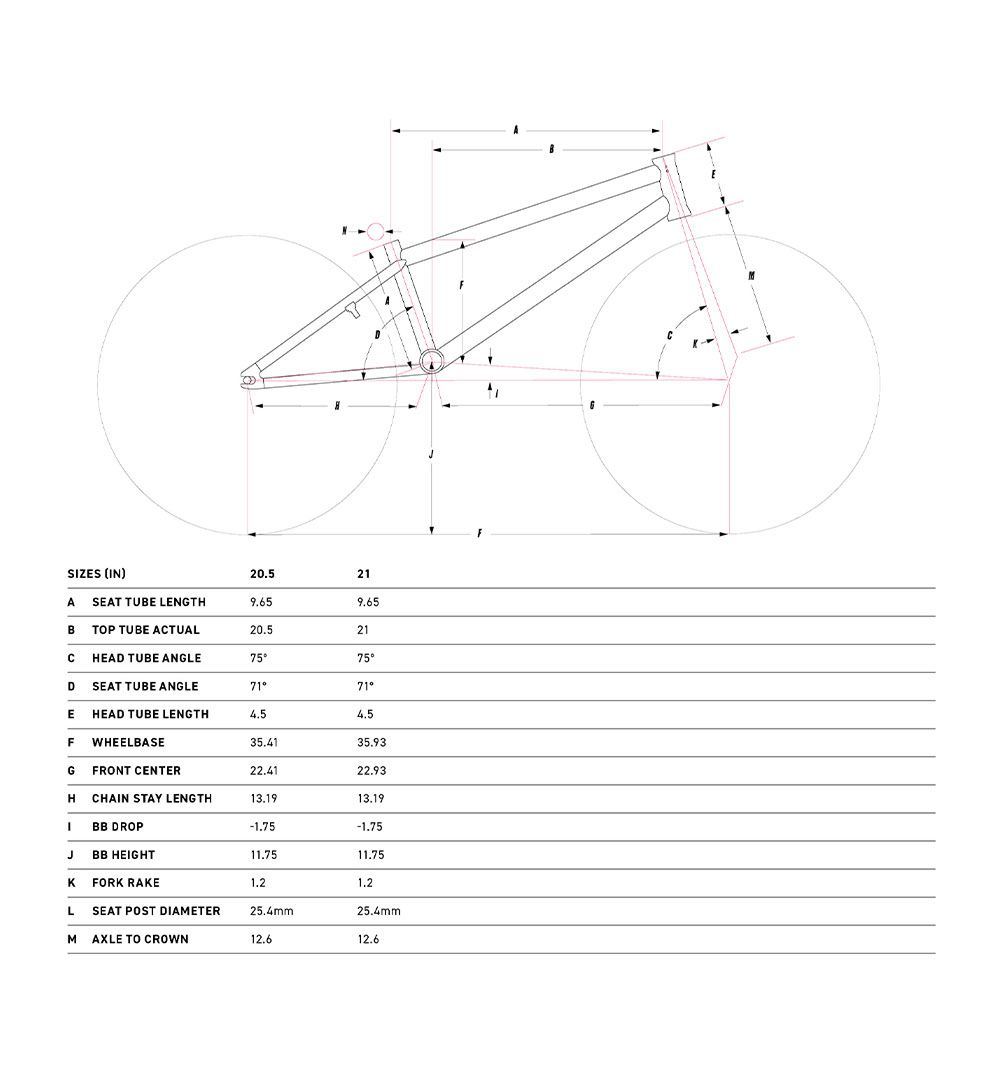 Performer 20.5 Kachinsky - 